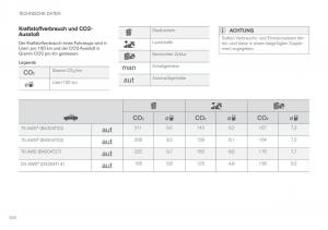 Volvo-XC60-II-2-Handbuch page 632 min