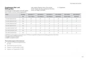 Volvo-XC60-II-2-Handbuch page 635 min