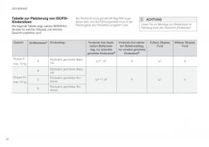 Volvo-XC60-II-2-Handbuch page 86 min