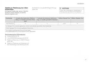 Volvo-XC60-II-2-Handbuch page 89 min