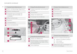 Volvo-XC60-II-2-Handbuch page 94 min