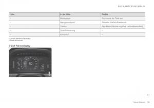 Volvo-XC60-II-2-Handbuch page 97 min