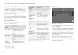 Volvo-XC60-II-2-Bilens-instruktionsbog page 108 min