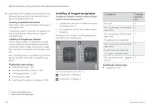 Volvo-XC60-II-2-Bilens-instruktionsbog page 134 min