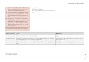 Volvo-XC60-II-2-Bilens-instruktionsbog page 213 min