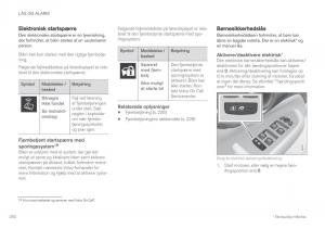 Volvo-XC60-II-2-Bilens-instruktionsbog page 252 min