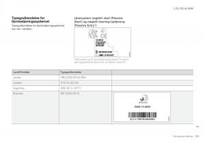 Volvo-XC60-II-2-Bilens-instruktionsbog page 257 min