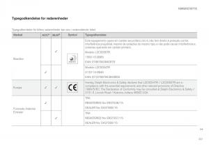 Volvo-XC60-II-2-Bilens-instruktionsbog page 323 min