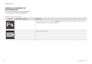 Volvo-XC60-II-2-Bilens-instruktionsbog page 386 min