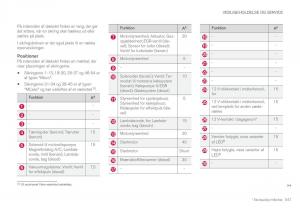 Volvo-XC60-II-2-Bilens-instruktionsbog page 549 min