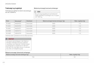 Volvo-XC60-II-2-Bilens-instruktionsbog page 572 min