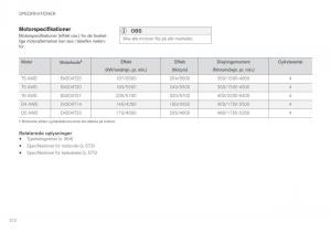 Volvo-XC60-II-2-Bilens-instruktionsbog page 574 min