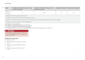 Volvo-XC60-II-2-Bilens-instruktionsbog page 78 min