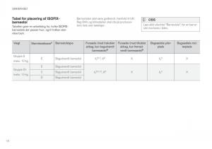 Volvo-XC60-II-2-Bilens-instruktionsbog page 80 min