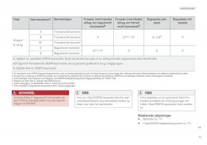 Volvo-XC60-II-2-Bilens-instruktionsbog page 81 min