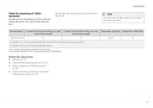 Volvo-XC60-II-2-Bilens-instruktionsbog page 83 min