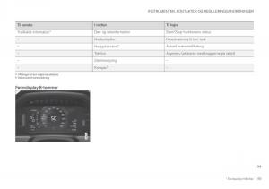 Volvo-XC60-II-2-Bilens-instruktionsbog page 91 min