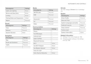 Volvo-XC60-II-2-owners-manual page 169 min