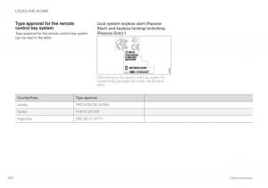 Volvo-XC60-II-2-owners-manual page 262 min