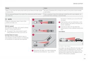 Volvo-XC60-II-2-owners-manual page 327 min