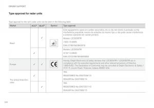 Volvo-XC60-II-2-owners-manual page 330 min