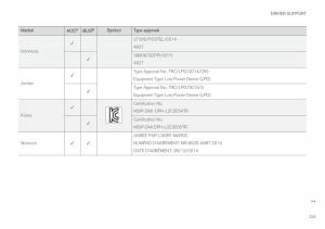 Volvo-XC60-II-2-owners-manual page 331 min