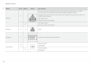 Volvo-XC60-II-2-owners-manual page 332 min