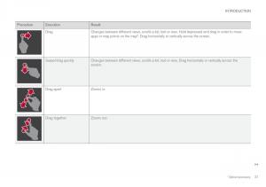 Volvo-XC60-II-2-owners-manual page 39 min