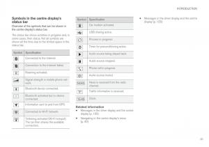 Volvo-XC60-II-2-owners-manual page 47 min