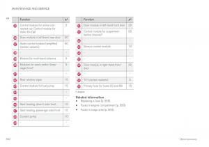 Volvo-XC60-II-2-owners-manual page 564 min