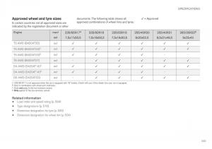 Volvo-XC60-II-2-owners-manual page 595 min