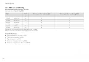 Volvo-XC60-II-2-owners-manual page 596 min