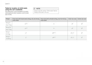 Volvo-XC60-II-2-owners-manual page 78 min