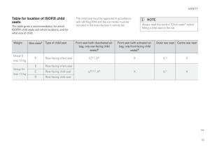 Volvo-XC60-II-2-owners-manual page 81 min