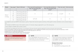 Volvo-XC60-II-2-owners-manual page 82 min