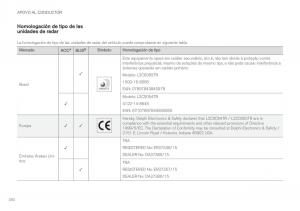 Volvo-XC60-II-2-manual-del-propietario page 352 min