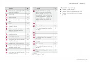 Volvo-XC60-II-2-manual-del-propietario page 599 min