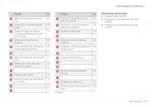 Volvo-XC60-II-2-manual-del-propietario page 603 min