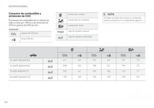 Volvo-XC60-II-2-manual-del-propietario page 632 min