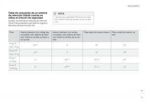 Volvo-XC60-II-2-manual-del-propietario page 81 min