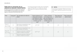 Volvo-XC60-II-2-manual-del-propietario page 84 min