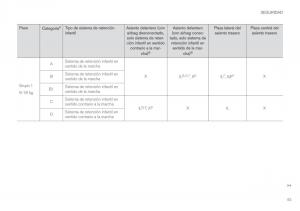 Volvo-XC60-II-2-manual-del-propietario page 85 min