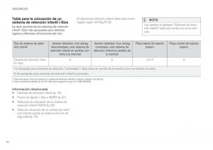 Volvo-XC60-II-2-manual-del-propietario page 88 min