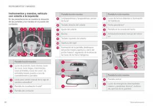 Volvo-XC60-II-2-manual-del-propietario page 90 min