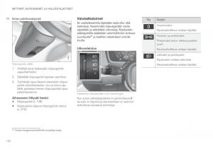 Volvo-XC60-II-2-omistajan-kasikirja page 132 min