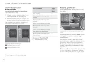 Volvo-XC60-II-2-omistajan-kasikirja page 134 min