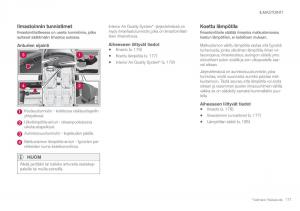 Volvo-XC60-II-2-omistajan-kasikirja page 179 min