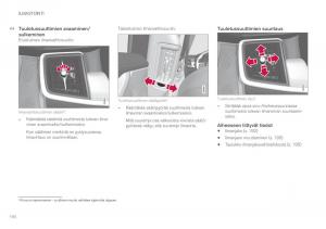 Volvo-XC60-II-2-omistajan-kasikirja page 196 min