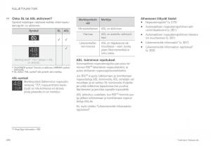 Volvo-XC60-II-2-omistajan-kasikirja page 282 min