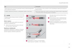 Volvo-XC60-II-2-omistajan-kasikirja page 327 min